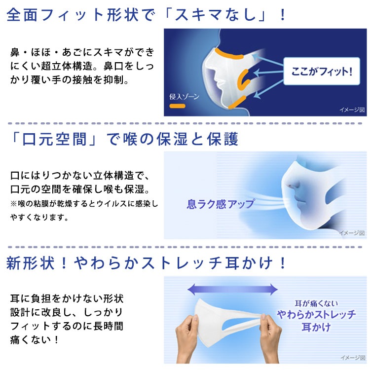 日本製 ユニチャーム ソフトーク超立体マスク 大きめサイズ 大人用 50