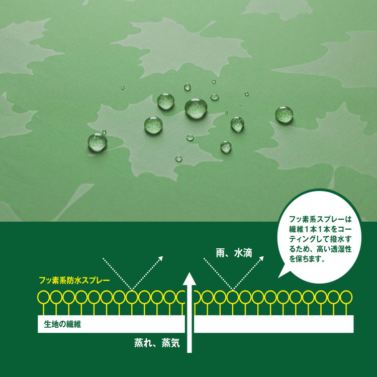 強力防水スプレー LOGOS 420ml #84960001 撥水力 雨を弾く 長時間持続 ウォータープルーフ