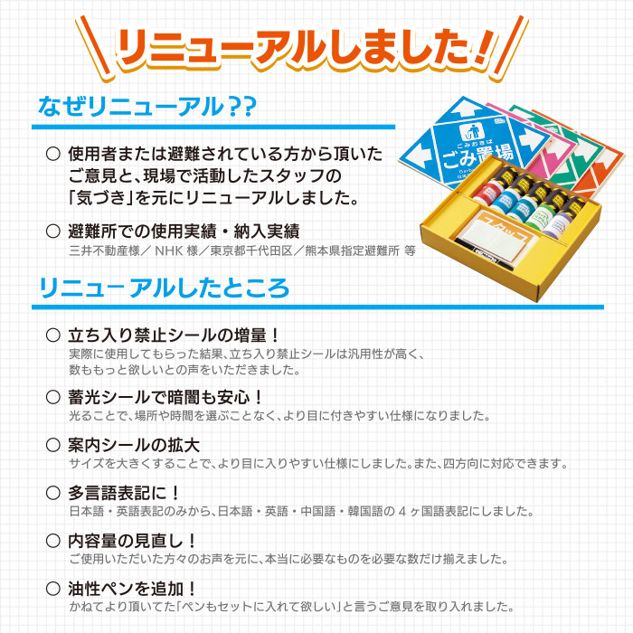 避難所設営シールセット 案内シール 避難所 運営 掲示板 体育館 ユニバーサルデザイン 防災訓練