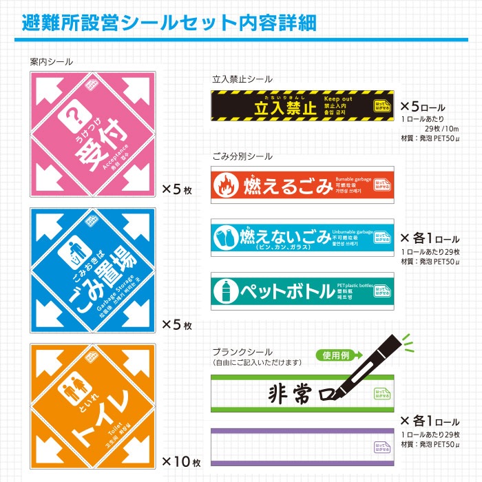 避難所設営シールセット 案内シール 避難所 運営 掲示板 体育館 ユニバーサルデザイン 防災訓練