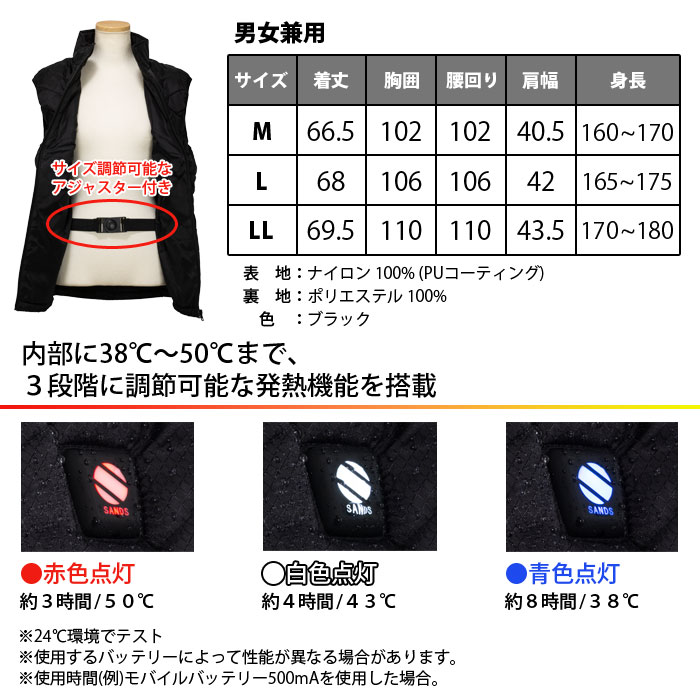 発熱ベスト 電熱ウェア ヒートベストPro 男女兼用 USB電源 撥水 洗濯 防寒