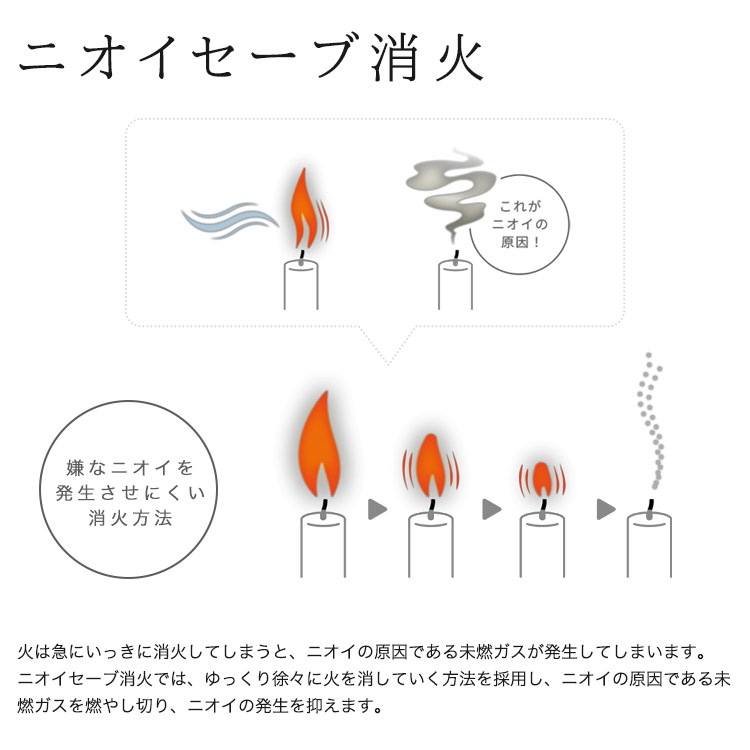 トヨトミ 対流型石油ストーブ KS-67H ― 災害時/停電対策にも最適な暖房ストーブ ホワイト 灯油 乾電池 単2×4本 遠赤外線 ハイパワー