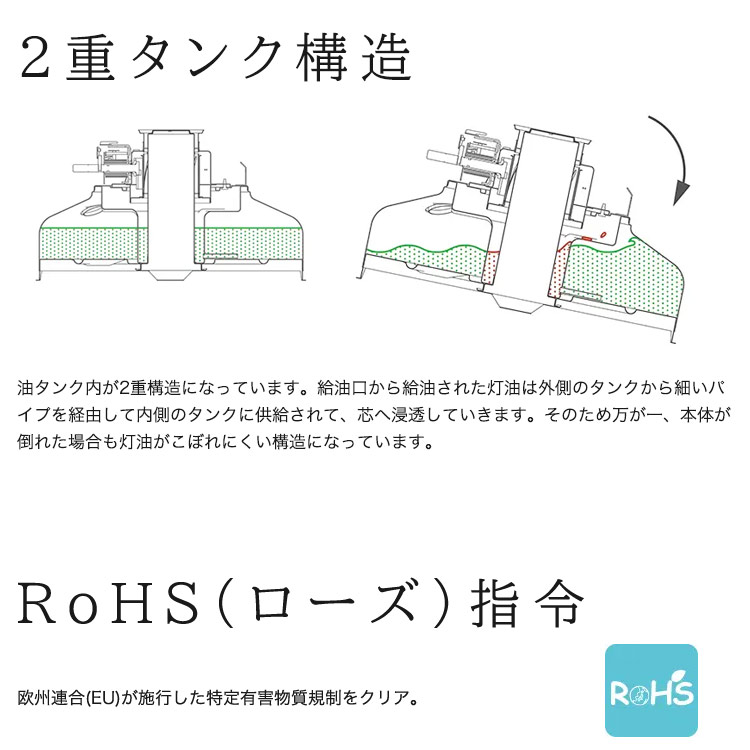 トヨトミ 対流型石油ストーブ KS-67H ― 災害時/停電対策にも最適な暖房ストーブ ホワイト 灯油 乾電池 単2×4本 遠赤外線 ハイパワー