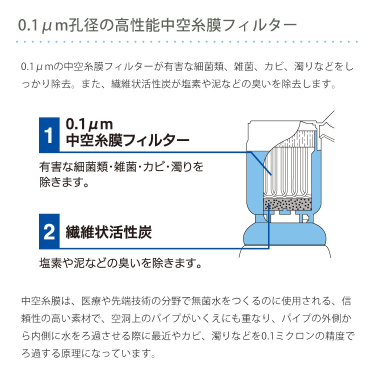 浄水器 デリオス＆ミニボトル 300ml SD8S-2 ペットボトル対応 コンパクト 携帯浄水器 簡単 ろ過