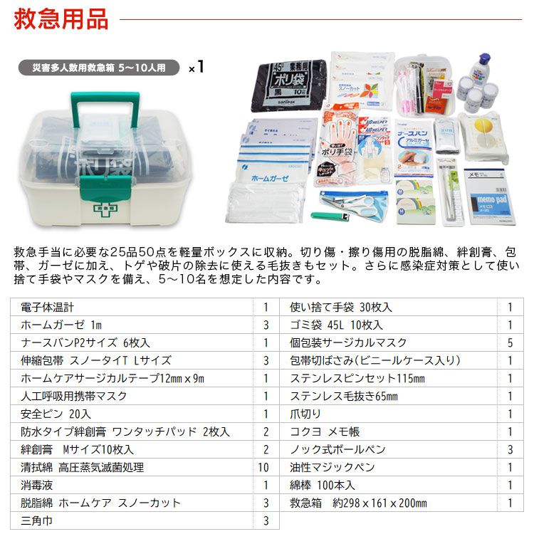 オフィス用防災ロッカー＋防災組織立ち上げ備蓄セット 4人3日分