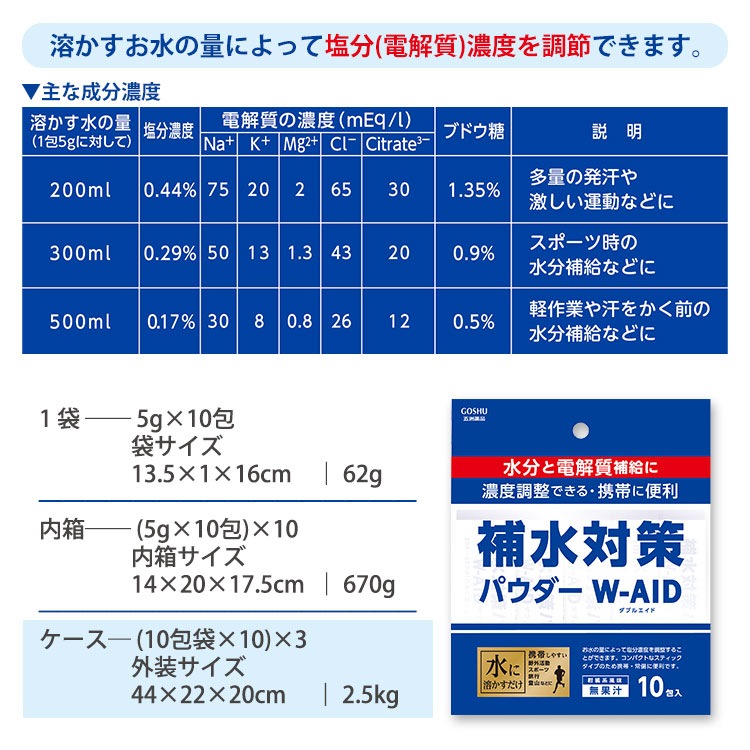 【アウトレット販売 賞味期限2026年2月迄】補水 粉末飲料 補水対策パウダー W-AID 5g×100包袋 部活 運動 飲料 水分補給 電解質補給 五洲薬品