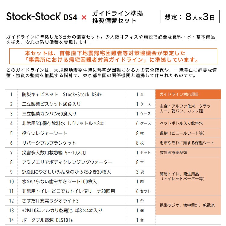 オフィス用防災ロッカー＋ガイドライン準拠推奨備蓄セット 8人3日分｜Stock-Stock DS4｜備蓄品 食料 水 オフィス用