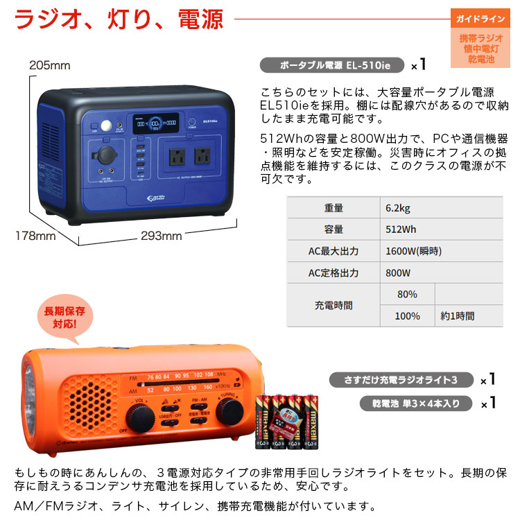 オフィス用防災ロッカー＋ガイドライン準拠推奨備蓄セット 8人3日分｜Stock-Stock DS4｜備蓄品 食料 水 オフィス用