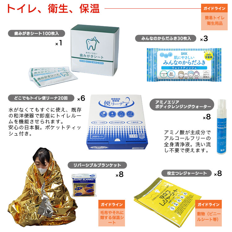 オフィス用防災ロッカー＋ガイドライン準拠推奨備蓄セット 8人3日分｜Stock-Stock DS4｜備蓄品 食料 水 オフィス用