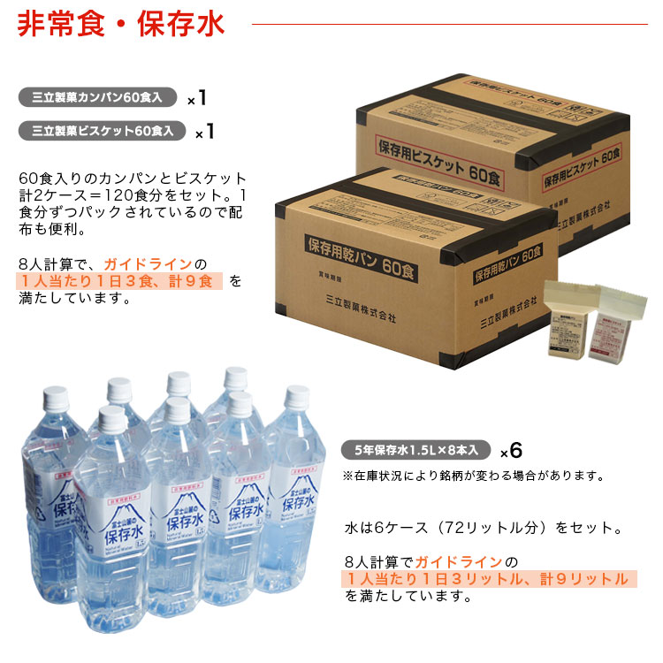 オフィス用防災ロッカー＋ガイドライン準拠推奨備蓄セット 8人3日分｜Stock-Stock DS4｜備蓄品 食料 水 オフィス用