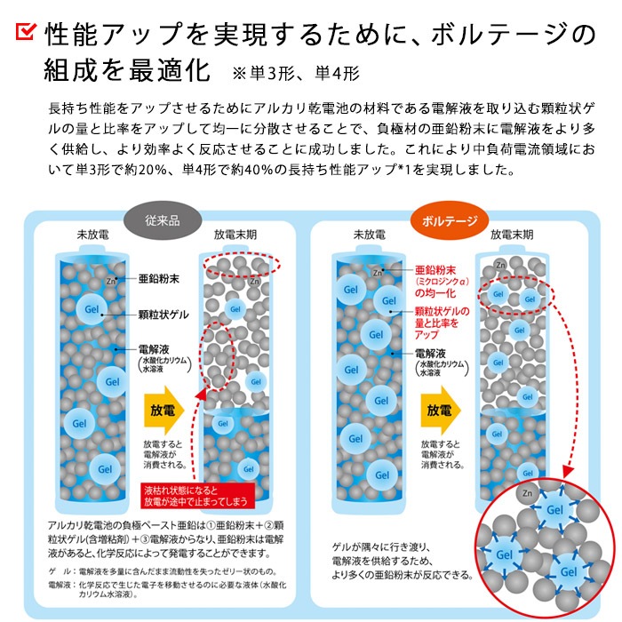 ベイルマークの大主　拡張　4枚セット　日 PG GAUZE バスタオルセット（PGG-89S）2枚入 | 帝国ホテルオンライン