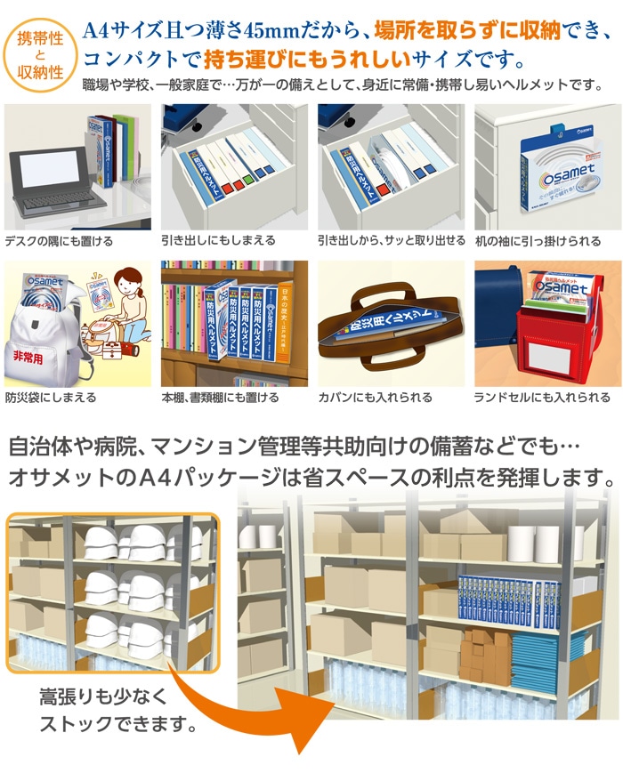 収縮式ヘルメット オサメット『osamet』 KGO-1|折りたたみ式・日本製・防災用ヘルメット