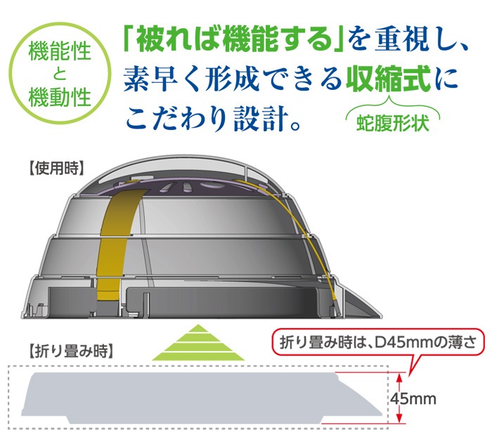 収縮式ヘルメット オサメット『osamet』 KGO-1|折りたたみ式・日本製・防災用ヘルメット