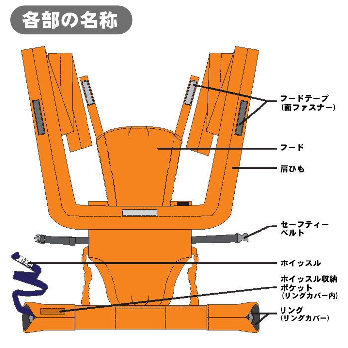 避難くん 避難用1人抱きひも式キャリー (赤ちゃん 乳幼児 乳児 幼稚園 保育園 おんぶ帯 おんぶ紐 救出 救助 災害 防災 介護)