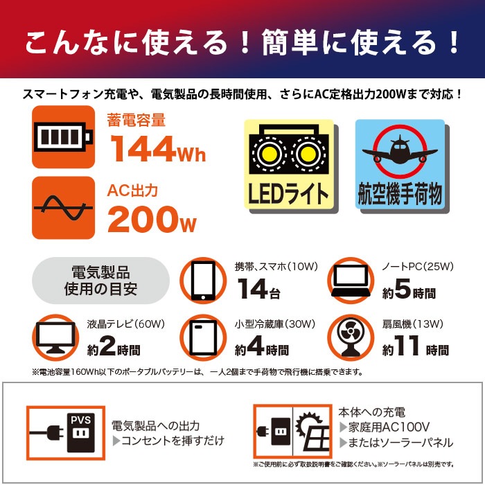 非常用電源 ポータブル蓄電池 Power Value Saver Pvs 144 蓄電容量144wh コンパクト 軽量 すべての商品 あんしんの殿堂 防災館 本店