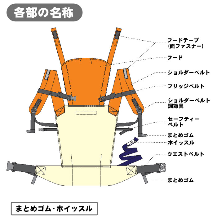 避難くん 避難用1人抱きウエストベルトキャリー (赤ちゃん 乳幼児 乳児 幼稚園 保育園 だっこ紐 抱っこ紐 おんぶ帯 おんぶ紐 救出 救助 災害 防災 介護)
