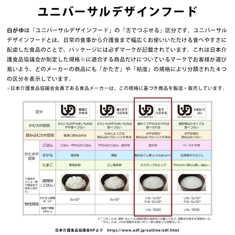 おいしい非常食 アルファー食品 白がゆRT 200g 30袋入り ケース販売 レトルト 調理不要 嚥下困難 美味しい