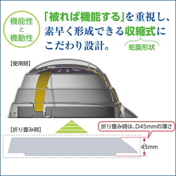 収縮式ヘルメット オサメットジュニア『osamet Jr』｜子供用・折りたたみ式・日本製・防災用ヘルメット