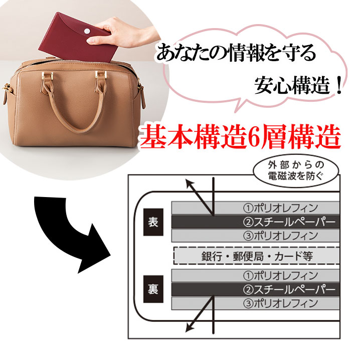 磁気ガード 通帳ケース カードケース スキミング防止 個人情報保護 防犯 [M便 1/4]