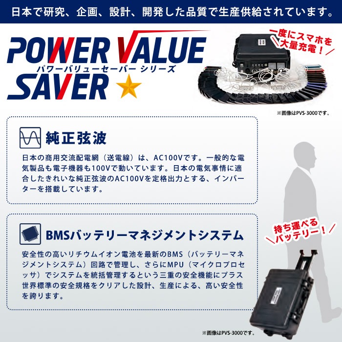 非常用電源 ポータブル蓄電池 POWER VALUE SAVER PVS-6000 蓄電容量5656Wh キャスター付き UPS機能