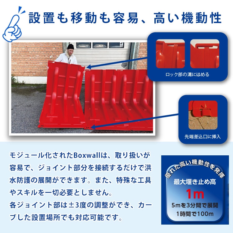 止水パネル 止水板 ボックスウォール BW102×8枚セット NOAQ ノアック ガデリウス boxwall ゲリラ豪雨 集中豪雨 台風