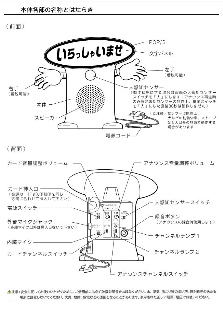 群馬電機 呼び込み君 （POP付き・LED有） MC-F05 IC録再付き表示器 人