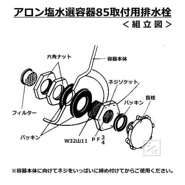 アロン化成 塩水選容器 85L 排水栓付 （5個セット） | アロン化成