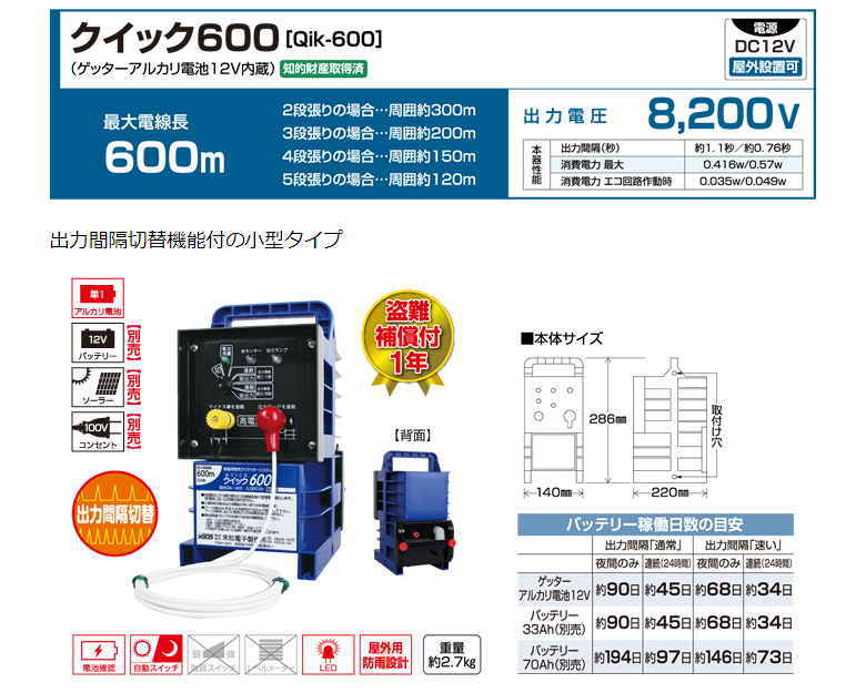 末松電子 電気柵 #125 クイック600 （Qik-600） ゲッターアルカリ電池