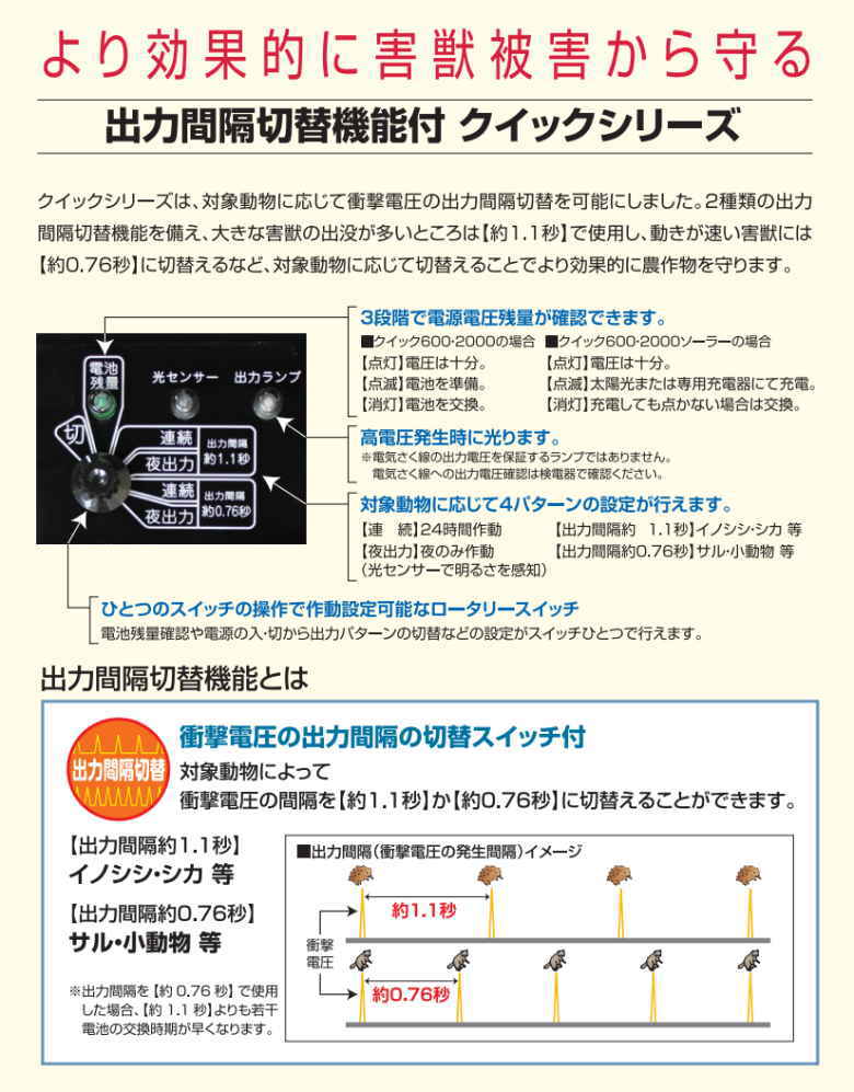 末松電子 電気柵 #125 クイック600 （Qik-600） ゲッターアルカリ電池