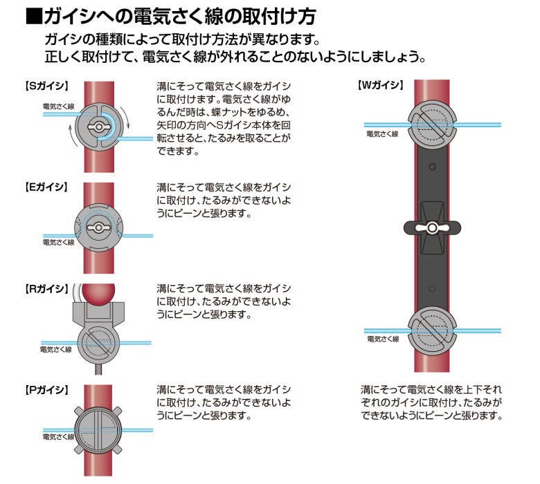 Ｓガイシ　１００ケ　末松電子 末松電子 電気柵 Sガイシ （樹脂鋼管支柱・ゲッターパイル用） | 末松