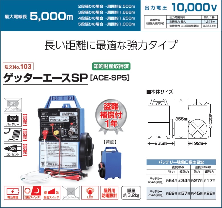 �����Ż� �ŵ��� #103 ���å���������SP ��ACE-SP5�� ����������