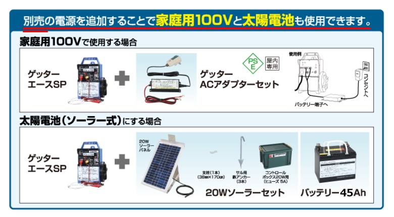 �����Ż� �ŵ��� #103 ���å���������SP ��ACE-SP5�� ����������
