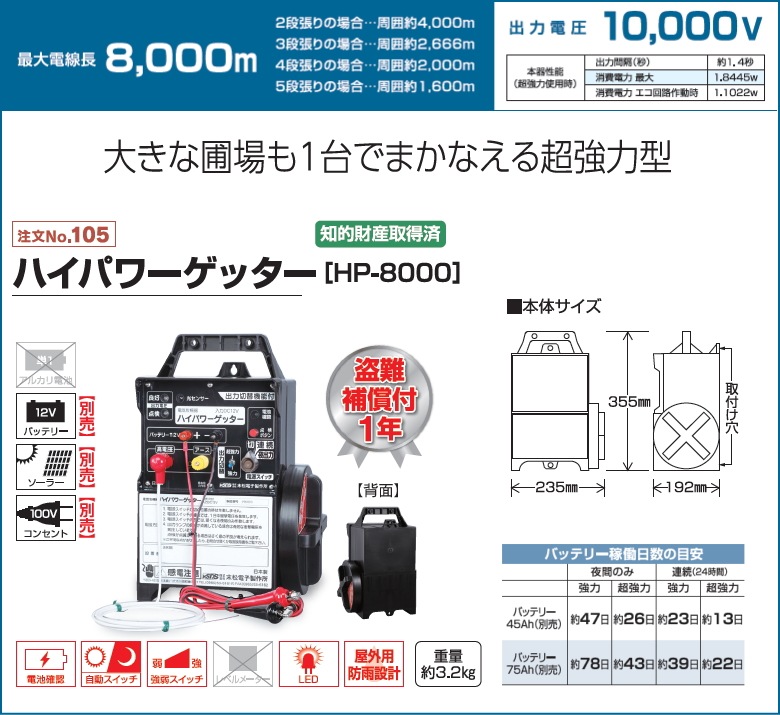 �����Ż� �ŵ��� #105 �ϥ��ѥ���å��� ��HP-8000�� ����������