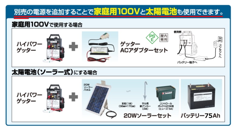 �����Ż� �ŵ��� #105 �ϥ��ѥ���å��� ��HP-8000�� ����������