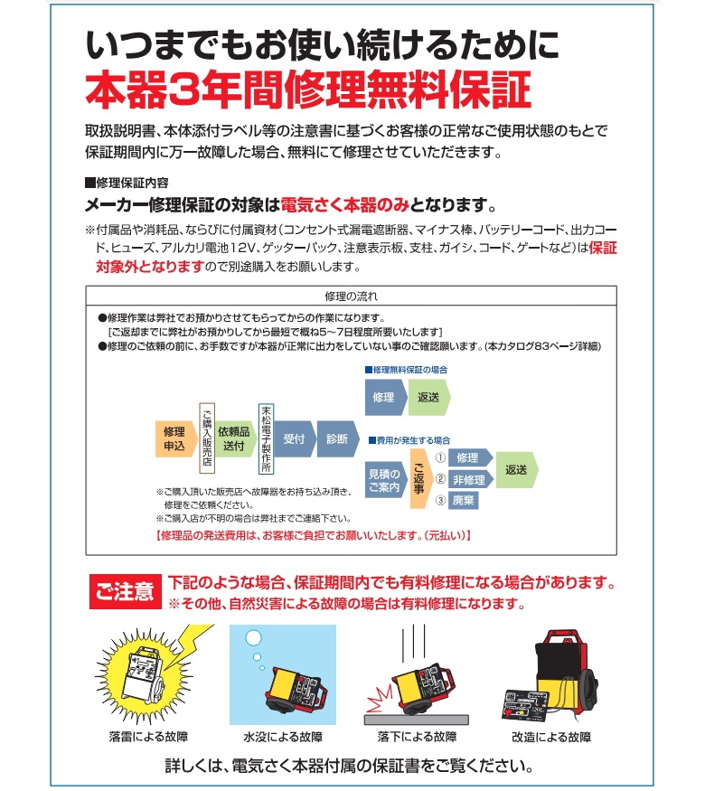 �����Ż� �ŵ��� #105 �ϥ��ѥ���å��� ��HP-8000�� ����������