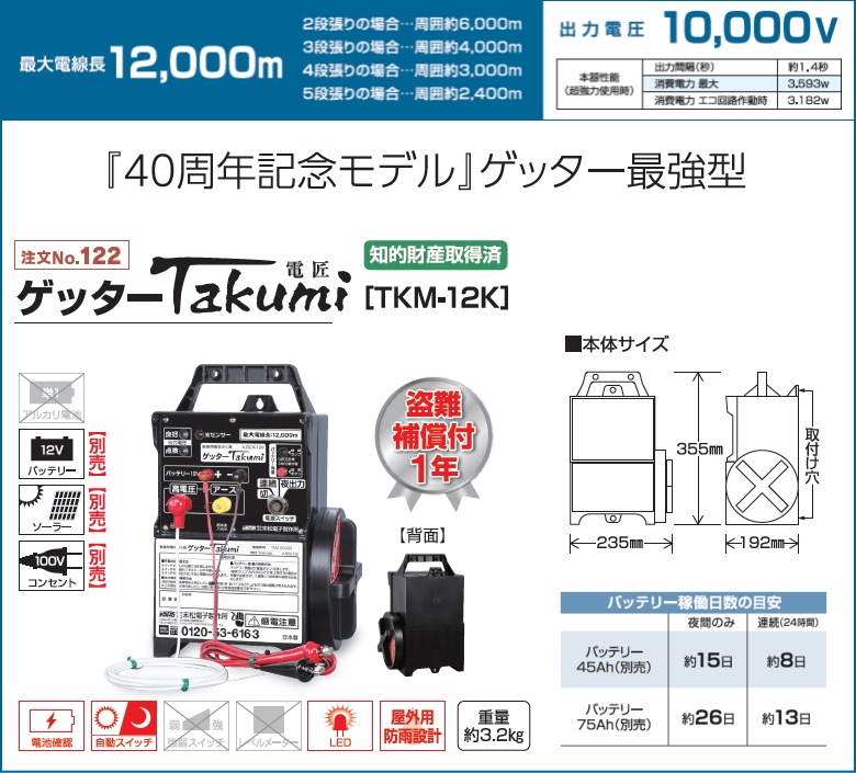 �����Ż� �ŵ��� #122 ���å���Takumi ���ž��� TKM-12K ����������