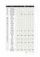 catalogo trafile per macchine - ѥޥ (MAGICA/PM35/PM50/         PM80/PM96/PM120)