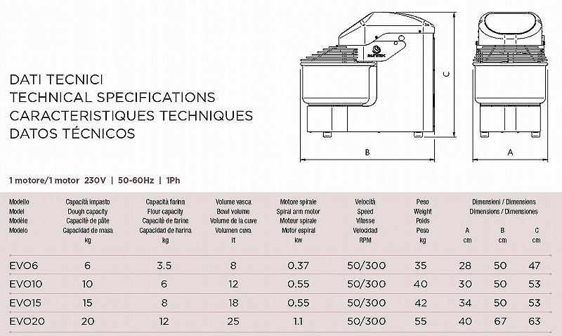 impastatrice a spirale SUNMIX EVO6/10/15/20 - ԥåĥѤΥѥߥSUNMIX EVO6/10/15/20  -  Made in Italy