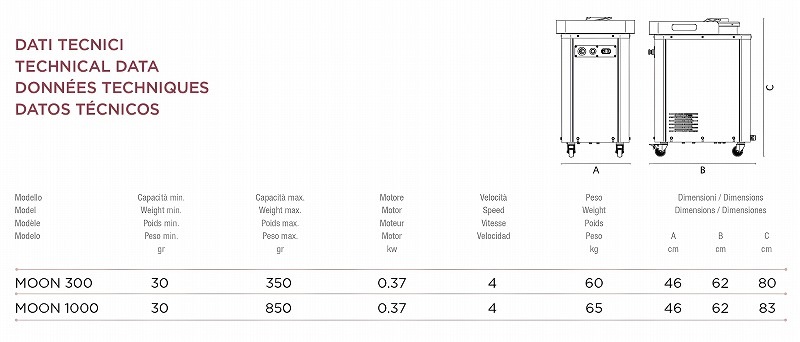 arrotondatrice SUNMIX MOON300/MOON1000 - �ԥåĥ��ȥѥ��ѤΥ饦����� SUNMIX MOON300/MOON1000  -  Made in Italy