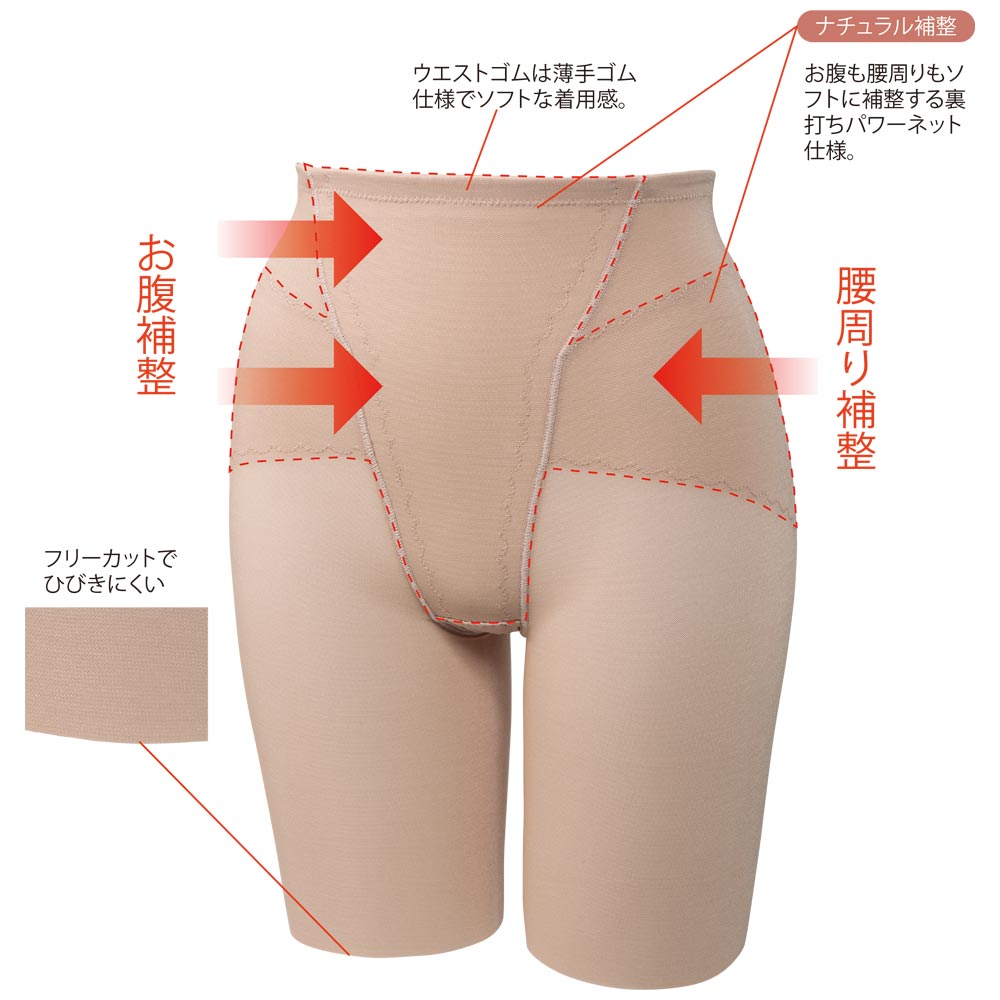 補正下着　日本人 癒しの工房] 涼しくて軽いリラックスサポートガードル３分丈｜補正下着の通販｜女性下着の通販なら美光オンラインストア