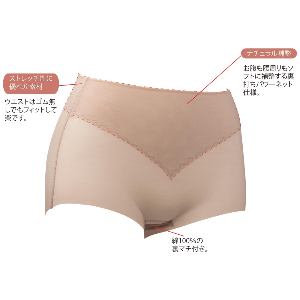 パンティーの裏側 癒しの工房] 涼しくて軽いリラックスサポートガードルショーツ｜補正下着の通販｜女性下着の通販なら美光オンラインストア