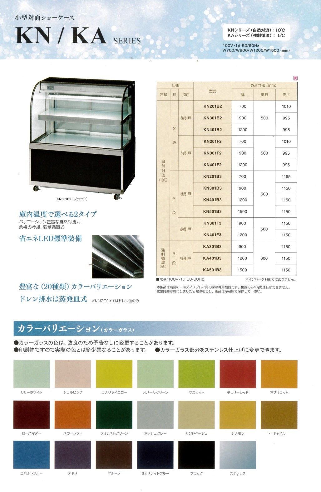 1桪ڥۡڶ̳ѡۡڿʡۡ¢硼KN401B3ñ100V