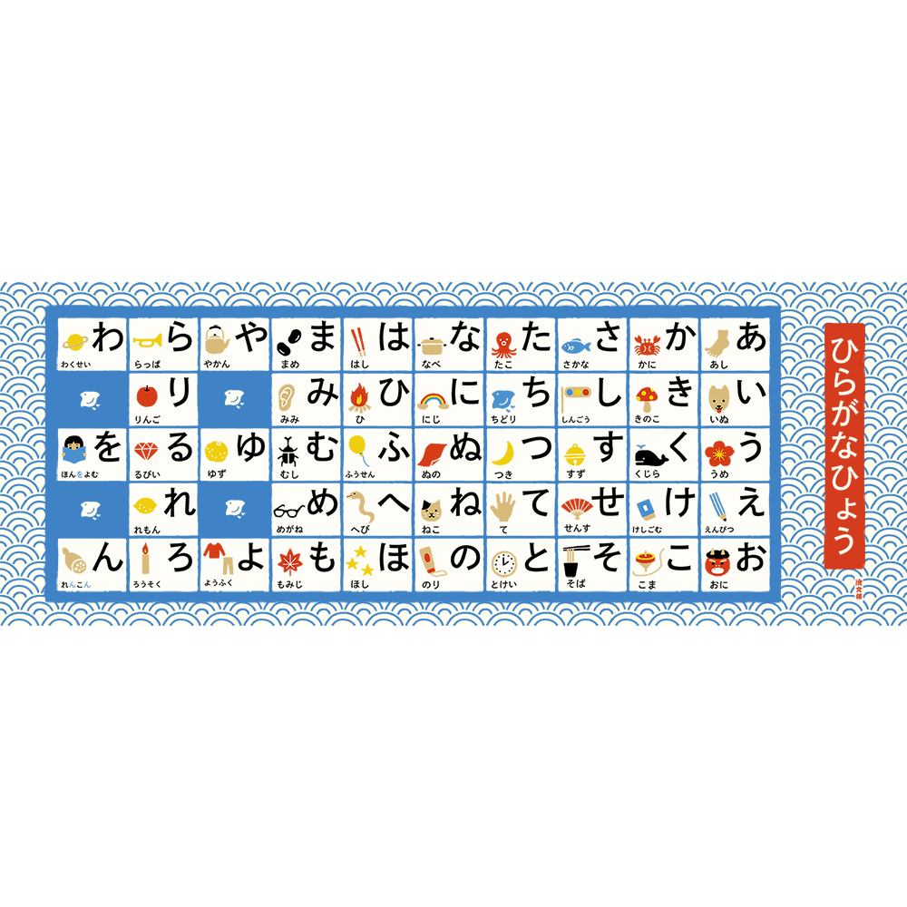 おもしろてぬぐい　ひらがなひょう