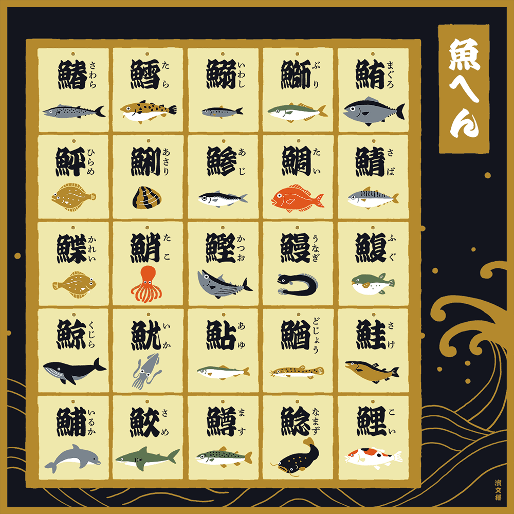 絵小布　魚へん