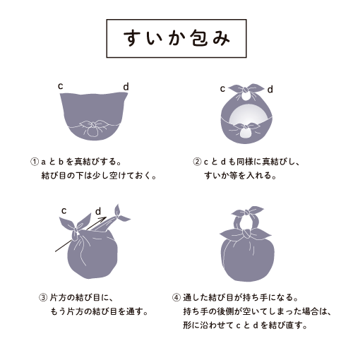 大布　スイカ包み