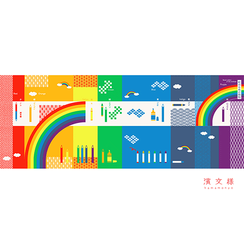 てぬぐい本　虹の七色小紋帖