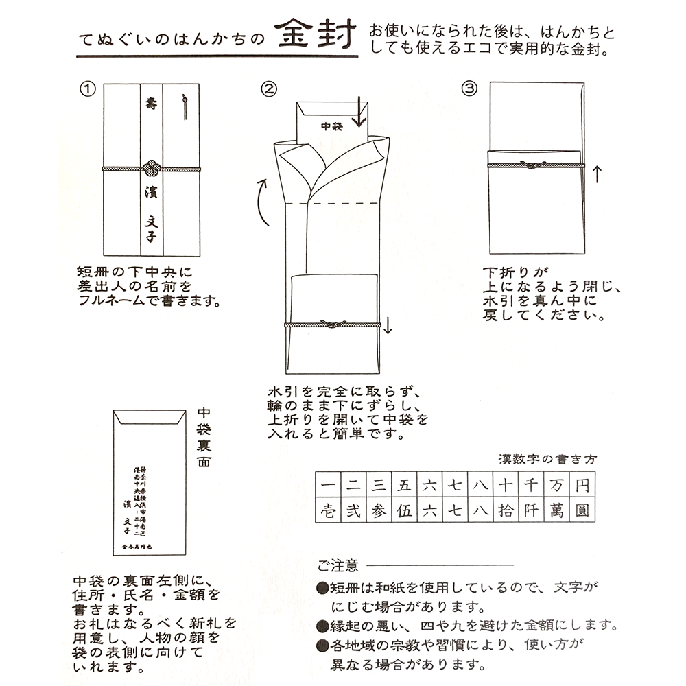 てぬぐいのはんかち　金封　兼用　てまり寿司