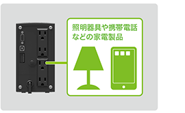 無停電電源装置（UPS）<br>常時商用【正弦波出力】（500VA/300W）<br