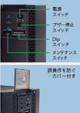 ̵�����Ÿ����֡�UPS��<br>�������С������š�1500VA/1050W��<br>UPS1510ST�ʷ��֡�YEUP-151STA��