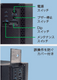 ̵�����Ÿ����֡�UPS��<br>�������С������š�1500VA/1050W��<br>UPS1510ST�ʷ��֡�YEUP-151STA��